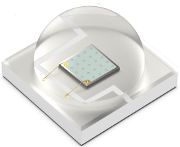 Ceramic 3535 Special color LED