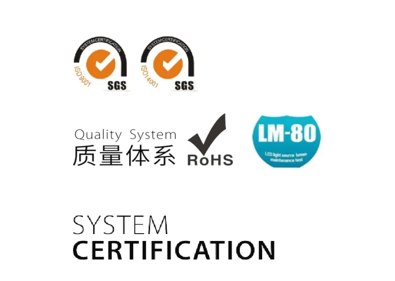Industry certification